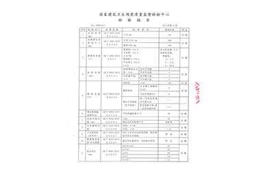 品牌荣誉