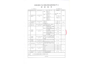 品牌荣誉